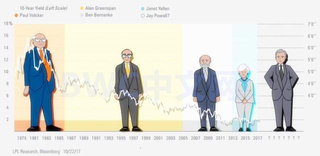 私人允许有多少黄金,为什么禁止私人囤黄金-第9张图片-翡翠网 私人允许有多少黄金,为什么禁止私人囤黄金-第9张图片-翡翠网