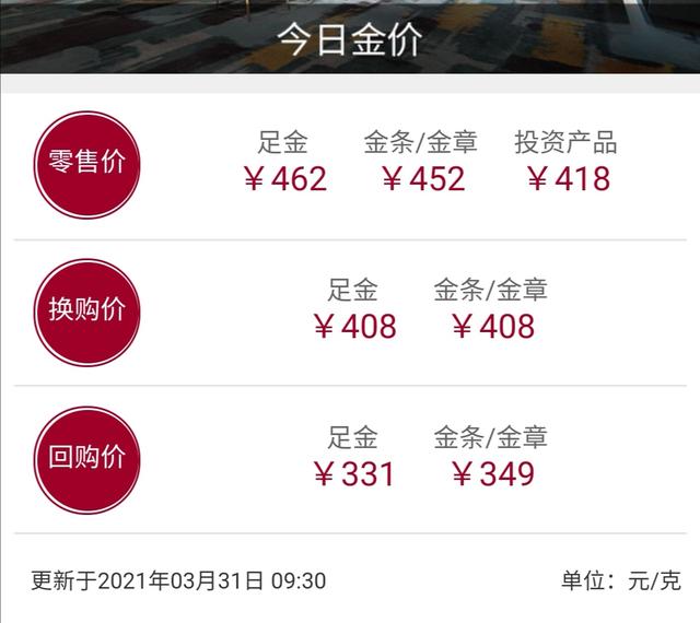 千万别买标价卖的黄金,老凤祥为啥比周大福便宜-第1张图片-翡翠网 千万别买标价卖的黄金,老凤祥为啥比周大福便宜-第1张图片-翡翠网