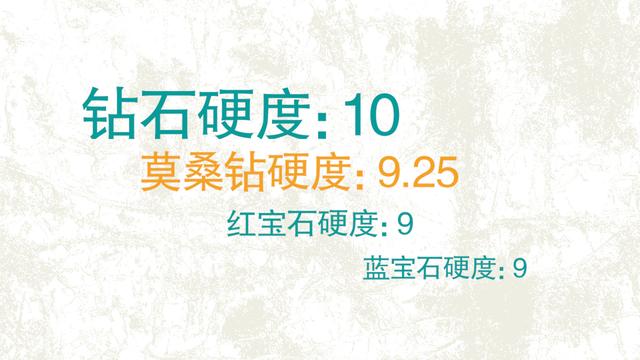 莫桑钻戒指一克拉多少钱莫桑钻和钻石的区别-第2张图片-翡翠网 莫桑钻戒指一克拉多少钱莫桑钻和钻石的区别-第2张图片-翡翠网