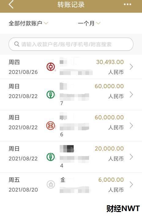 炒黄金5万一天能赚多少炒黄金骗局流程图-第2张图片-翡翠网 炒黄金5万一天能赚多少炒黄金骗局流程图-第2张图片-翡翠网