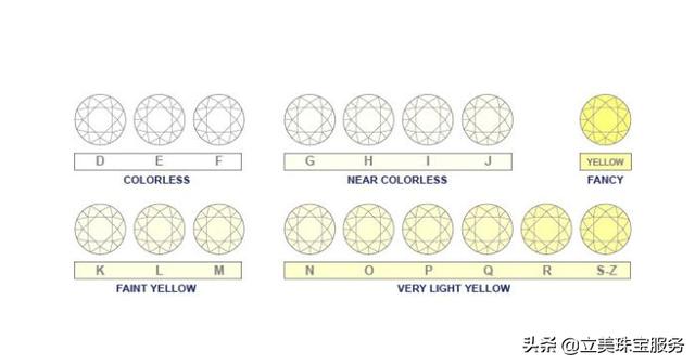 钻石一克拉多少克,钻石一克拉多少人民币-第2张图片-翡翠网 钻石一克拉多少克,钻石一克拉多少人民币-第2张图片-翡翠网