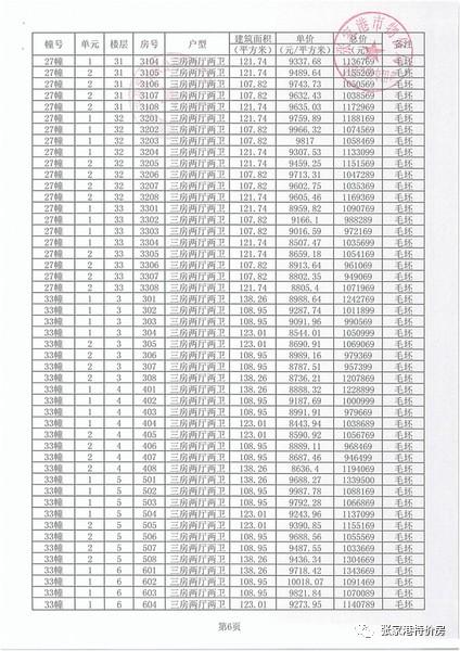 张家港市翡翠公馆论坛,翡翠公馆价格张家港-第7张图片-翡翠网