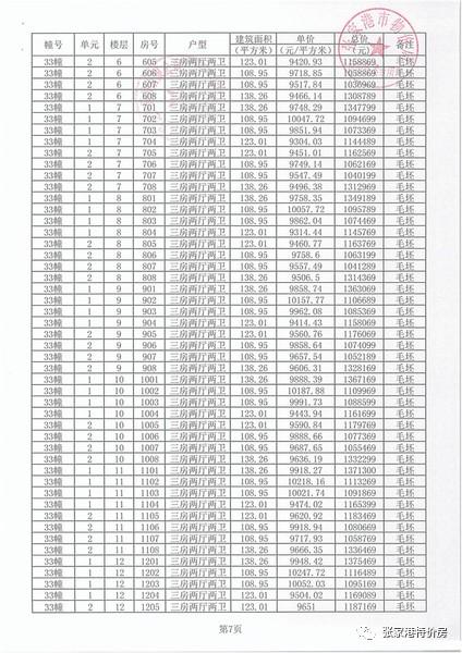张家港市翡翠公馆论坛,翡翠公馆价格张家港-第8张图片-翡翠网