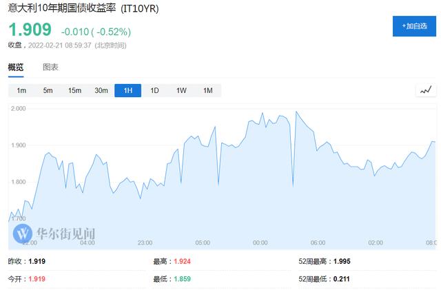黄金国际大盘价,黄金大盘价和柜台价一样吗-第6张图片-翡翠网 黄金国际大盘价,黄金大盘价和柜台价一样吗-第6张图片-翡翠网