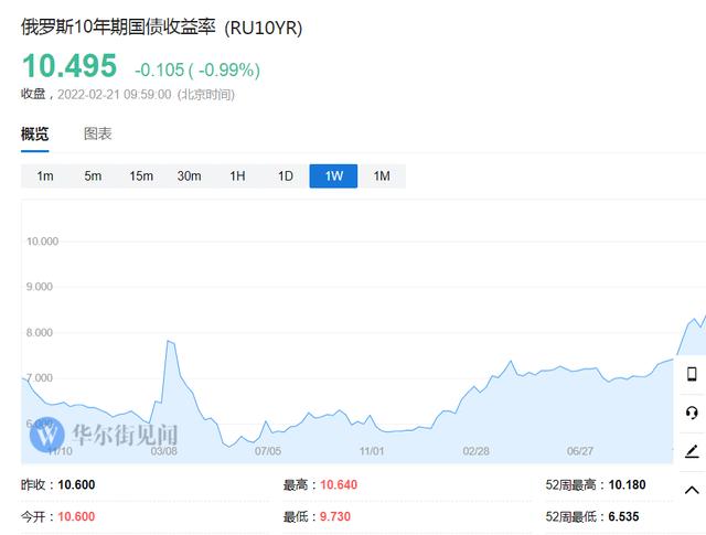 黄金国际大盘价,黄金大盘价和柜台价一样吗-第7张图片-翡翠网 黄金国际大盘价,黄金大盘价和柜台价一样吗-第7张图片-翡翠网