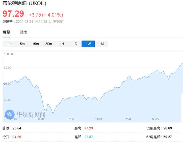 黄金国际大盘价,黄金大盘价和柜台价一样吗-第11张图片-翡翠网 黄金国际大盘价,黄金大盘价和柜台价一样吗-第11张图片-翡翠网