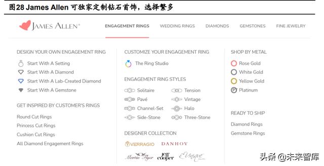 国家收购钻石原石,中国钻石交易中心官网-第10张图片-翡翠网 国家收购钻石原石,中国钻石交易中心官网-第10张图片-翡翠网