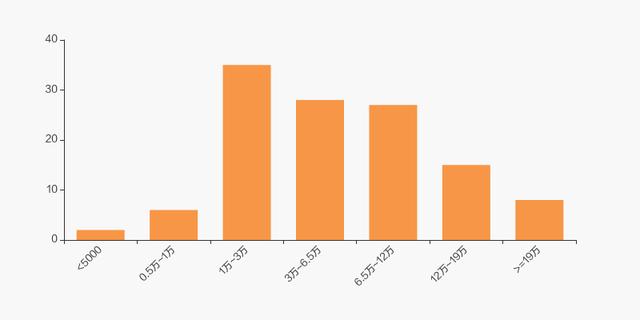 西部黄金股吧论坛,西部黄金股吧-第2张图片-翡翠网 西部黄金股吧论坛,西部黄金股吧-第2张图片-翡翠网