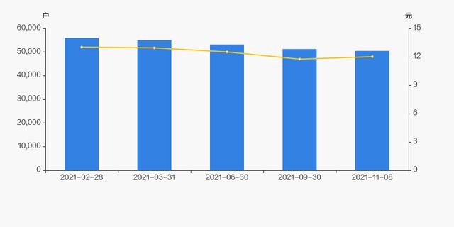 西部黄金股吧论坛,西部黄金股吧-第3张图片-翡翠网 西部黄金股吧论坛,西部黄金股吧-第3张图片-翡翠网