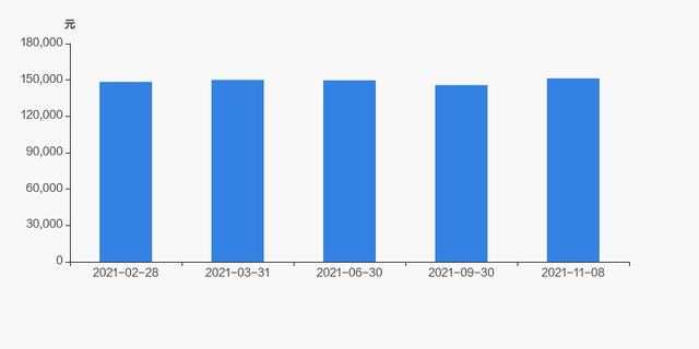 西部黄金股吧论坛,西部黄金股吧-第4张图片-翡翠网 西部黄金股吧论坛,西部黄金股吧-第4张图片-翡翠网
