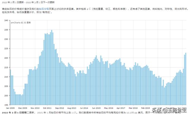 13元钻石烟,4元钻石烟-第9张图片-翡翠网 13元钻石烟,4元钻石烟-第9张图片-翡翠网