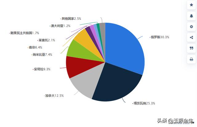 13元钻石烟,4元钻石烟-第12张图片-翡翠网 13元钻石烟,4元钻石烟-第12张图片-翡翠网