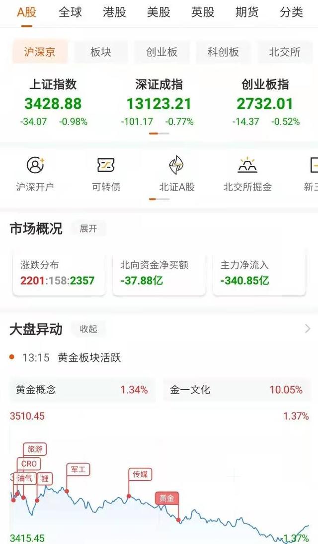 珠宝网价格服务珠宝行情-第1张图片-翡翠网 珠宝网价格服务珠宝行情-第1张图片-翡翠网