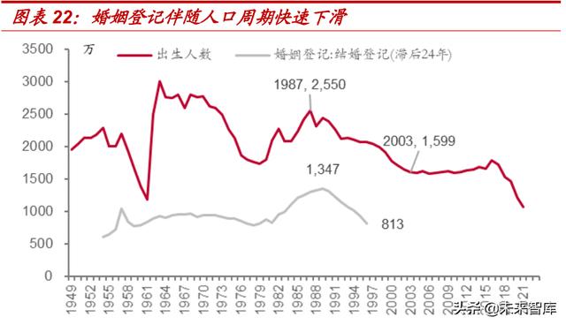 珠宝新年活动方案主题珠宝首饰市场分析-第8张图片-翡翠网 珠宝新年活动方案主题珠宝首饰市场分析-第8张图片-翡翠网