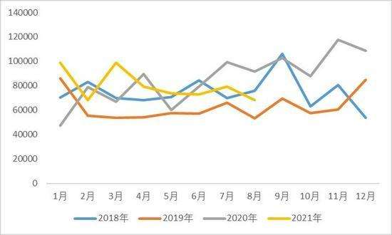 道琼斯实时行情,沪铜期货实时行情最新行情-第2张图片-翡翠网 道琼斯实时行情,沪铜期货实时行情最新行情-第2张图片-翡翠网