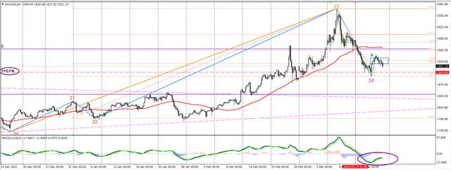 近十年黄金价格一览表,黄金走势-第2张图片-翡翠网 近十年黄金价格一览表,黄金走势-第2张图片-翡翠网