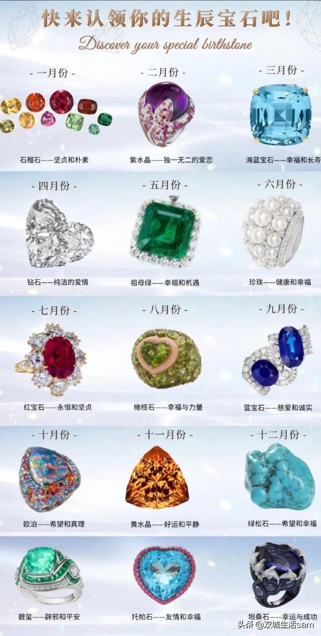 gia官方中文网站,gia官网网址