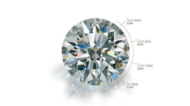 实时钻石价格查询的简单介绍-第2张图片-翡翠网 实时钻石价格查询的简单介绍-第2张图片-翡翠网