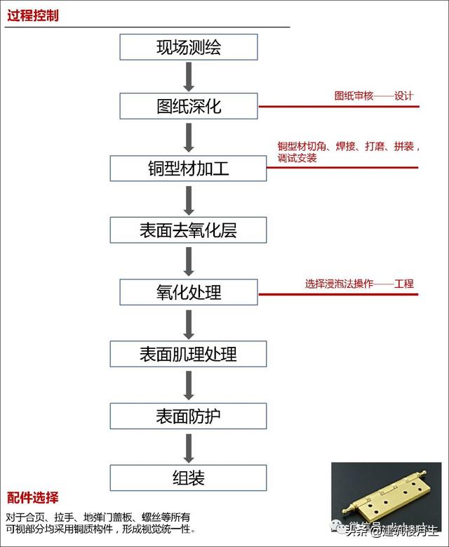 翡翠原石基本入门介绍,翡翠全套基础知识-第16张图片-翡翠网 翡翠原石基本入门介绍,翡翠全套基础知识-第16张图片-翡翠网