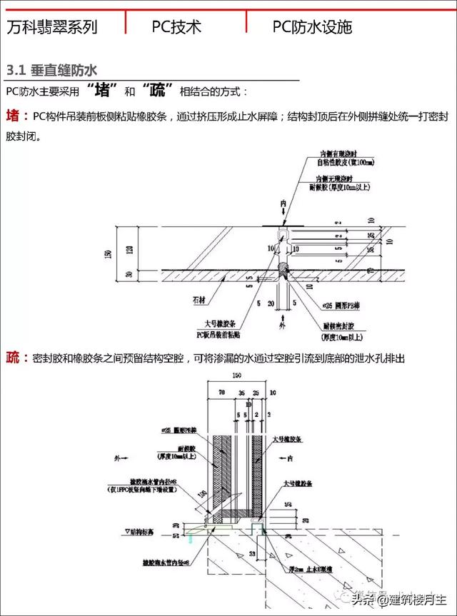 翡翠原石基本入门介绍,翡翠全套基础知识-第20张图片-翡翠网 翡翠原石基本入门介绍,翡翠全套基础知识-第20张图片-翡翠网