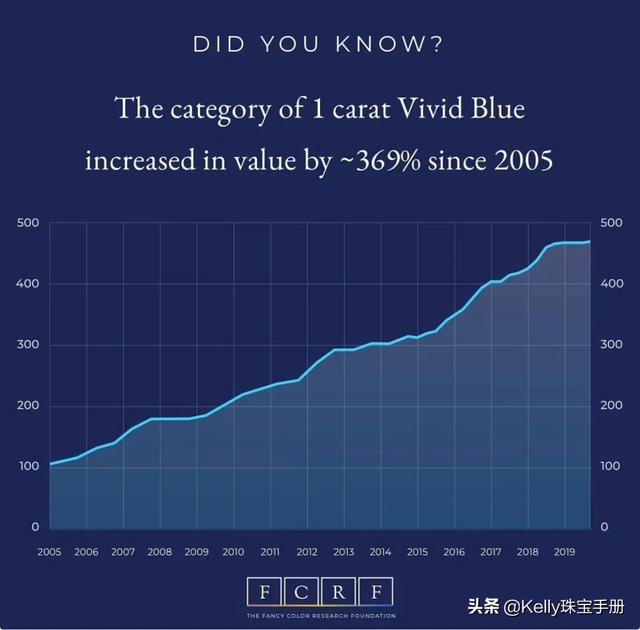 刘晓庆翡翠知识付费,刘晓庆的天价翡翠-第6张图片-翡翠网 刘晓庆翡翠知识付费,刘晓庆的天价翡翠-第6张图片-翡翠网