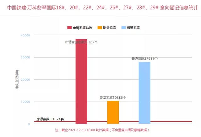 门头沟翡翠长安的地址长安翡翠大户型价格-第1张图片-翡翠网 门头沟翡翠长安的地址长安翡翠大户型价格-第1张图片-翡翠网