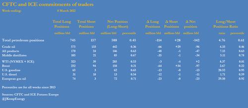 wti原油价格走势图wti原油期货实时行情-第3张图片-翡翠网 wti原油价格走势图wti原油期货实时行情-第3张图片-翡翠网