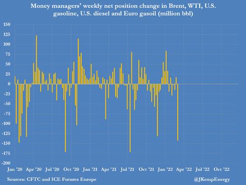 wti原油价格走势图wti原油期货实时行情-第4张图片-翡翠网 wti原油价格走势图wti原油期货实时行情-第4张图片-翡翠网