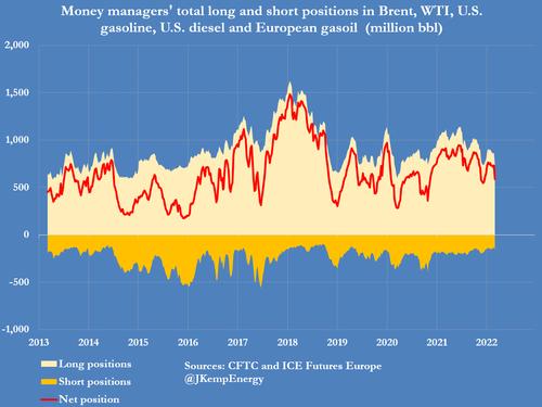 wti原油价格走势图wti原油期货实时行情-第5张图片-翡翠网 wti原油价格走势图wti原油期货实时行情-第5张图片-翡翠网