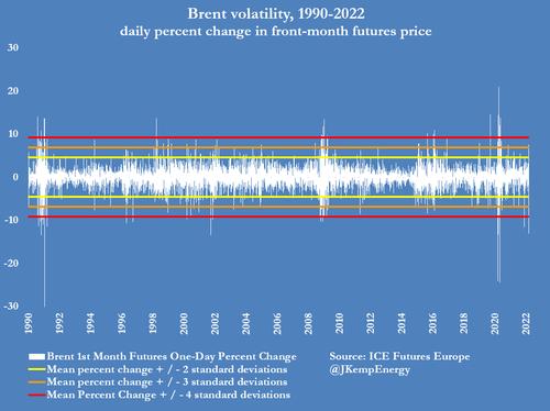 wti原油价格走势图wti原油期货实时行情-第6张图片-翡翠网 wti原油价格走势图wti原油期货实时行情-第6张图片-翡翠网