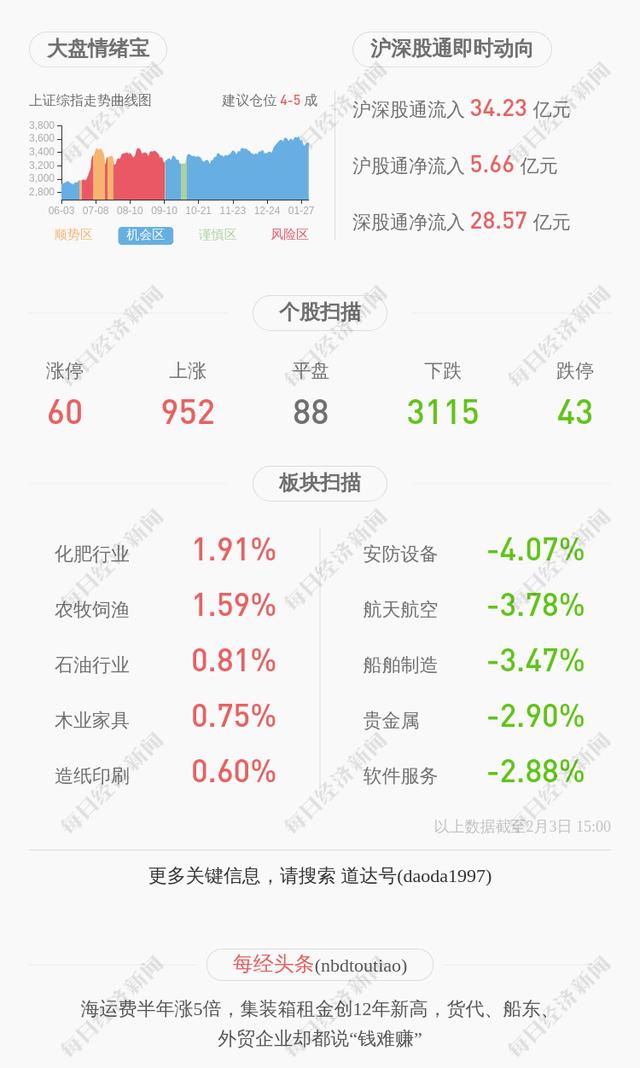 今日国际黄金走势最新消息,中国黄金股票-第1张图片-翡翠网 今日国际黄金走势最新消息,中国黄金股票-第1张图片-翡翠网