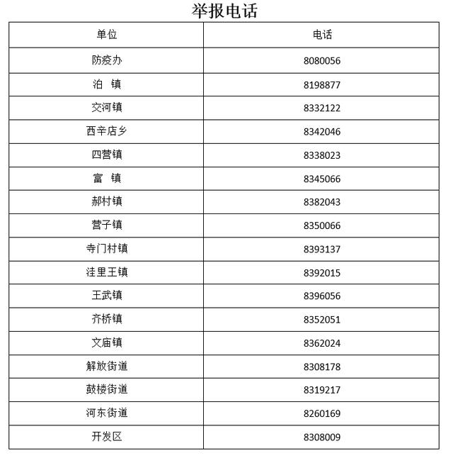 舞钢碧桂园翡翠郡户型图,青县碧桂园翡翠郡价格-第2张图片-翡翠网 舞钢碧桂园翡翠郡户型图,青县碧桂园翡翠郡价格-第2张图片-翡翠网