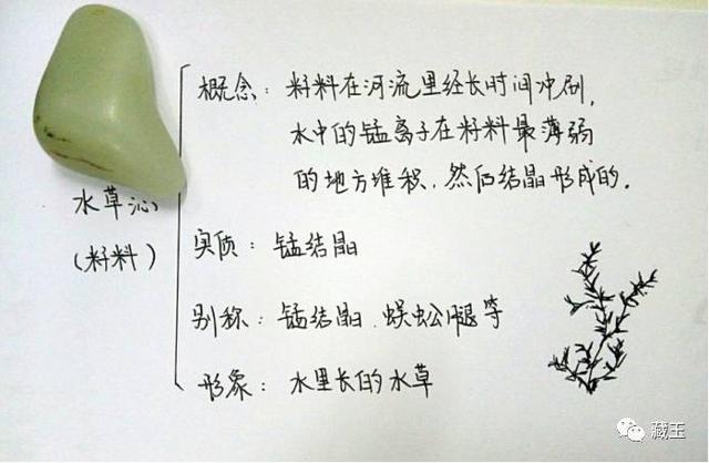 如何鉴别翡翠原石籽料的简单介绍-第5张图片-翡翠网 如何鉴别翡翠原石籽料的简单介绍-第5张图片-翡翠网