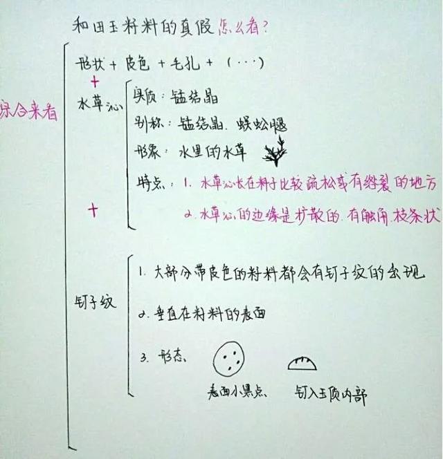 如何鉴别翡翠原石籽料的简单介绍-第15张图片-翡翠网 如何鉴别翡翠原石籽料的简单介绍-第15张图片-翡翠网