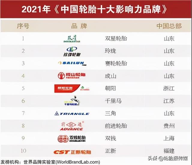 国内十大钻石品牌中国十大钻石品牌排行都有啥-第2张图片-翡翠网 国内十大钻石品牌中国十大钻石品牌排行都有啥-第2张图片-翡翠网