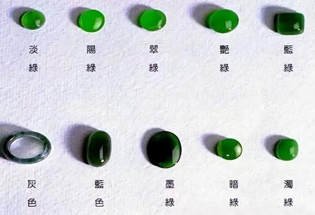 冰糯种翡翠佛价格,翡翠冰糯种鉴定-第2张图片-翡翠网 冰糯种翡翠佛价格,翡翠冰糯种鉴定-第2张图片-翡翠网