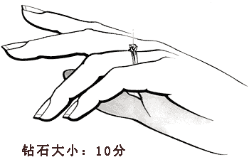 人工钻石与天然钻石的区别,钻石是人造的吗-第2张图片-翡翠网 人工钻石与天然钻石的区别,钻石是人造的吗-第2张图片-翡翠网