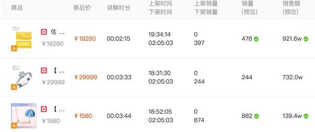 佐卡伊钻石项链多少钱,佐卡伊钻石项链99元怎么回事-第2张图片-翡翠网 佐卡伊钻石项链多少钱,佐卡伊钻石项链99元怎么回事-第2张图片-翡翠网