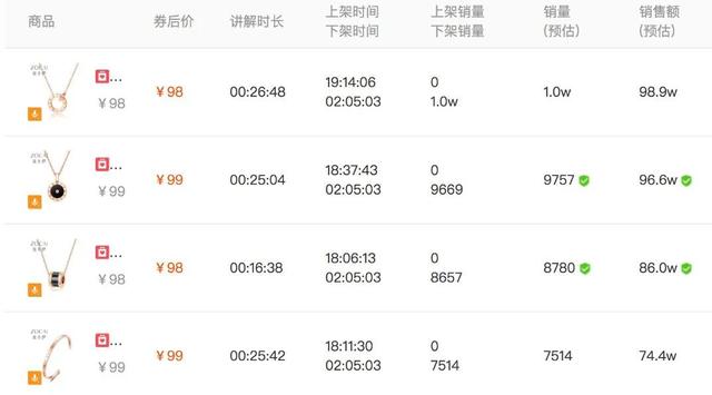 佐卡伊钻石项链多少钱,佐卡伊钻石项链99元怎么回事-第3张图片-翡翠网 佐卡伊钻石项链多少钱,佐卡伊钻石项链99元怎么回事-第3张图片-翡翠网