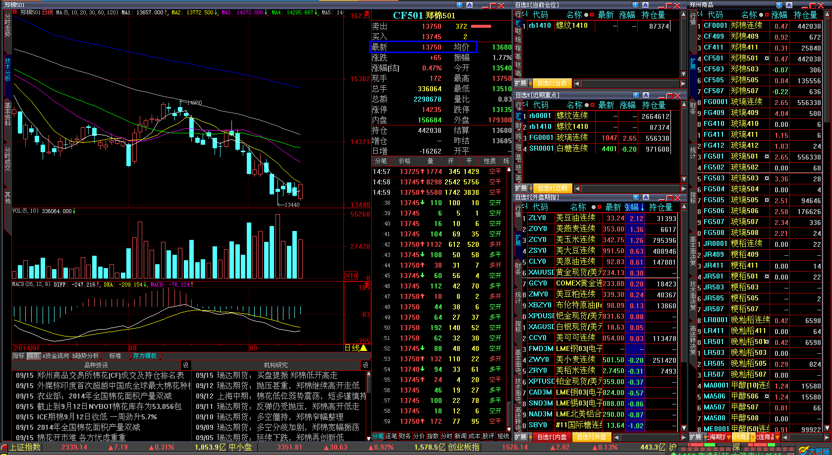 布伦特原油期货价格行情,黄金期货实时行情-第1张图片-翡翠网 布伦特原油期货价格行情,黄金期货实时行情-第1张图片-翡翠网