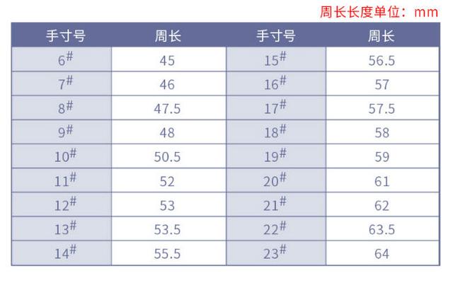 婚戒多大钻戒合适,婚戒一般选多大的钻戒-第6张图片-翡翠网 婚戒多大钻戒合适,婚戒一般选多大的钻戒-第6张图片-翡翠网