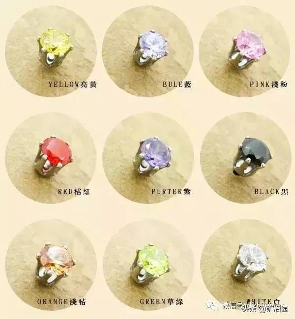 为什么锆石比钻石重,锆石和钻石有什么不同-第5张图片-翡翠网 为什么锆石比钻石重,锆石和钻石有什么不同-第5张图片-翡翠网