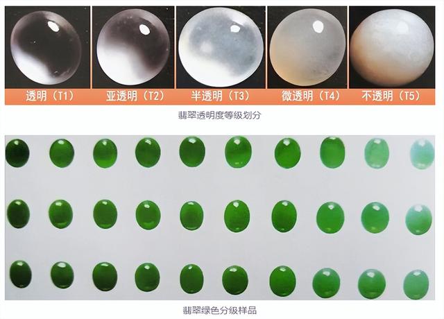 糯种翡翠鉴别糯种翡翠的翡翠价格-第3张图片-翡翠网 糯种翡翠鉴别糯种翡翠的翡翠价格-第3张图片-翡翠网