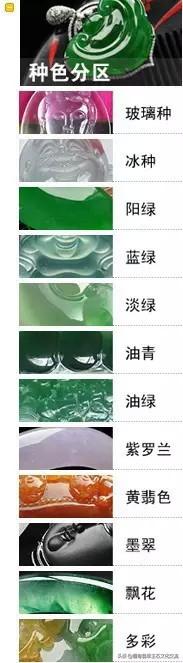 质尚翡翠怎么样,翡翠种质基础知识-第18张图片-翡翠网 质尚翡翠怎么样,翡翠种质基础知识-第18张图片-翡翠网