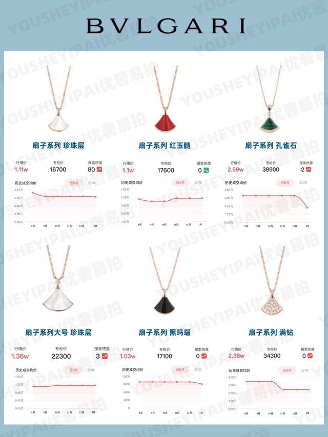 珠宝行情2022年翡翠走势-第5张图片-翡翠网 珠宝行情2022年翡翠走势-第5张图片-翡翠网