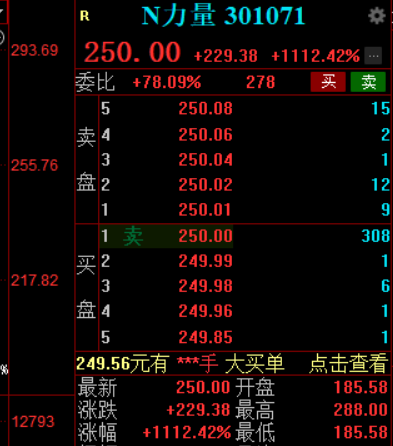 力量钻石属于哪个板块,力量钻石属于科创股吗-第2张图片-翡翠网 力量钻石属于哪个板块,力量钻石属于科创股吗-第2张图片-翡翠网