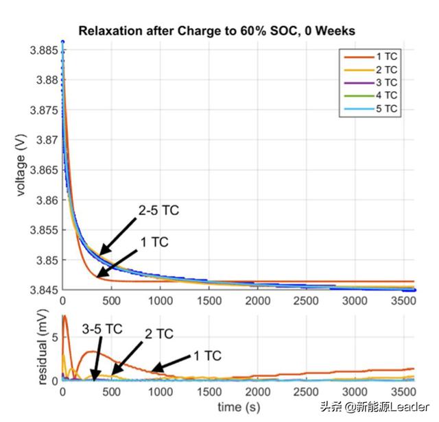 hw戒指价格查询表,钻戒戴中指还是无名指好看-第9张图片-翡翠网 hw戒指价格查询表,钻戒戴中指还是无名指好看-第9张图片-翡翠网