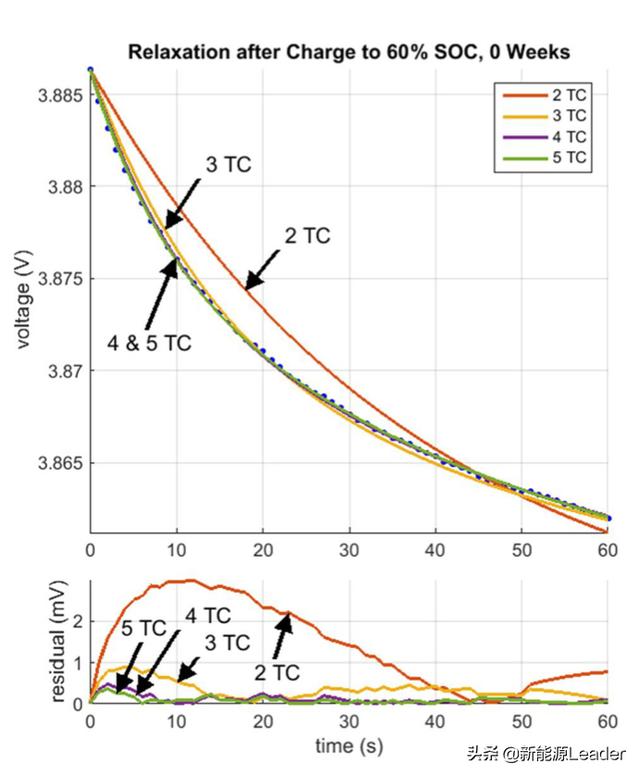 hw戒指价格查询表,钻戒戴中指还是无名指好看-第10张图片-翡翠网 hw戒指价格查询表,钻戒戴中指还是无名指好看-第10张图片-翡翠网