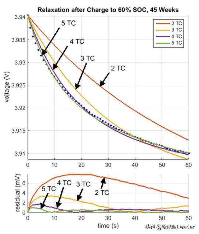 hw戒指价格查询表,钻戒戴中指还是无名指好看-第12张图片-翡翠网 hw戒指价格查询表,钻戒戴中指还是无名指好看-第12张图片-翡翠网