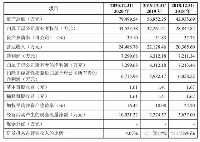 力量钻石上市最新消息,力量钻石上市-第3张图片-翡翠网 力量钻石上市最新消息,力量钻石上市-第3张图片-翡翠网
